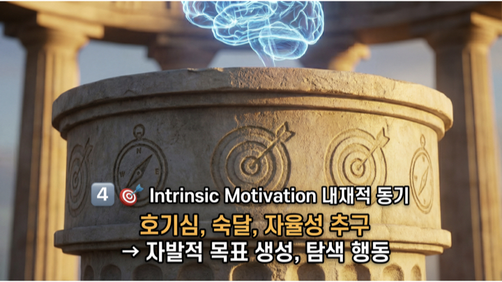 시스템 3 아키텍쳐를 위한 자율 학습 AI - Sophia.008.jpeg