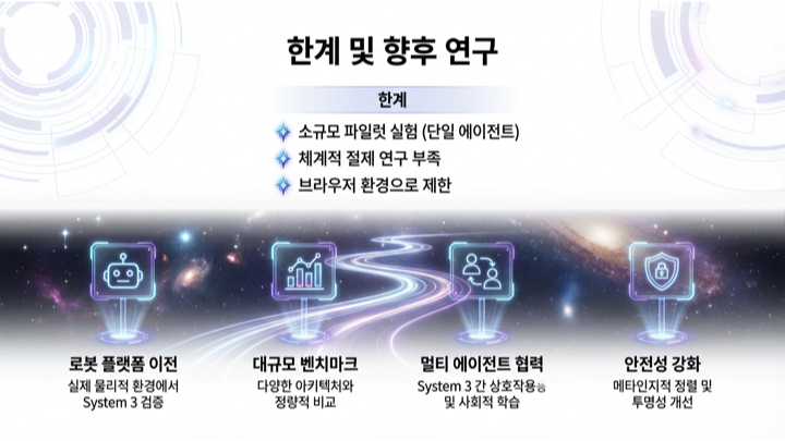 시스템 3 아키텍쳐를 위한 자율 학습 AI - Sophia.017.jpeg