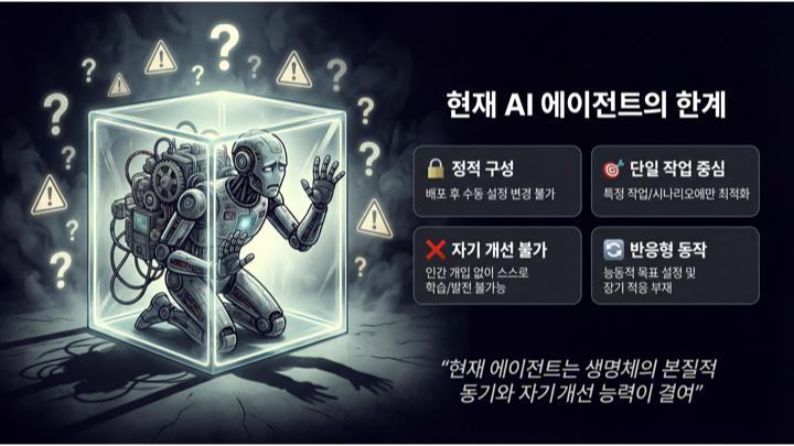 시스템 3 아키텍쳐를 위한 자율 학습 AI - Sophia.003.jpeg