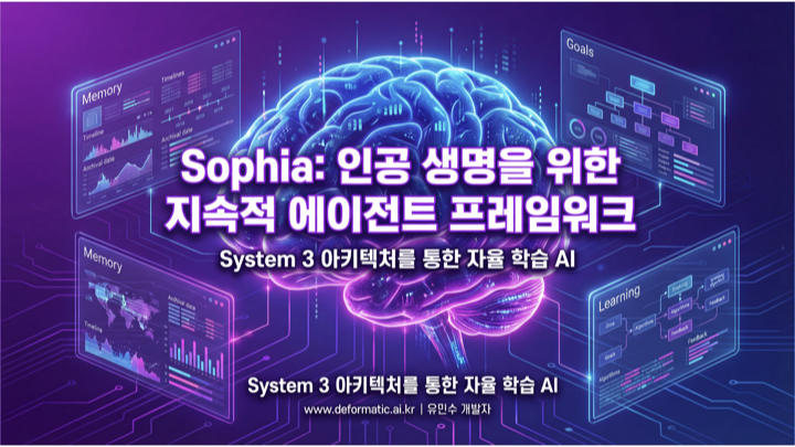 시스템 3 아키텍쳐를 위한 자율 학습 AI - Sophia.001.jpeg